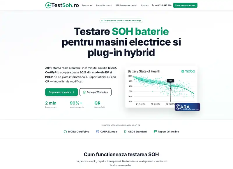 TestSOH.ro